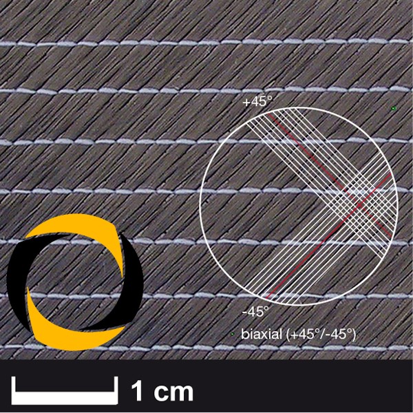 Kohlegelege 411 g/m² (biaxial) 127 cm